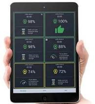 Laerdal Little Anne Stackable Combo 6-pack